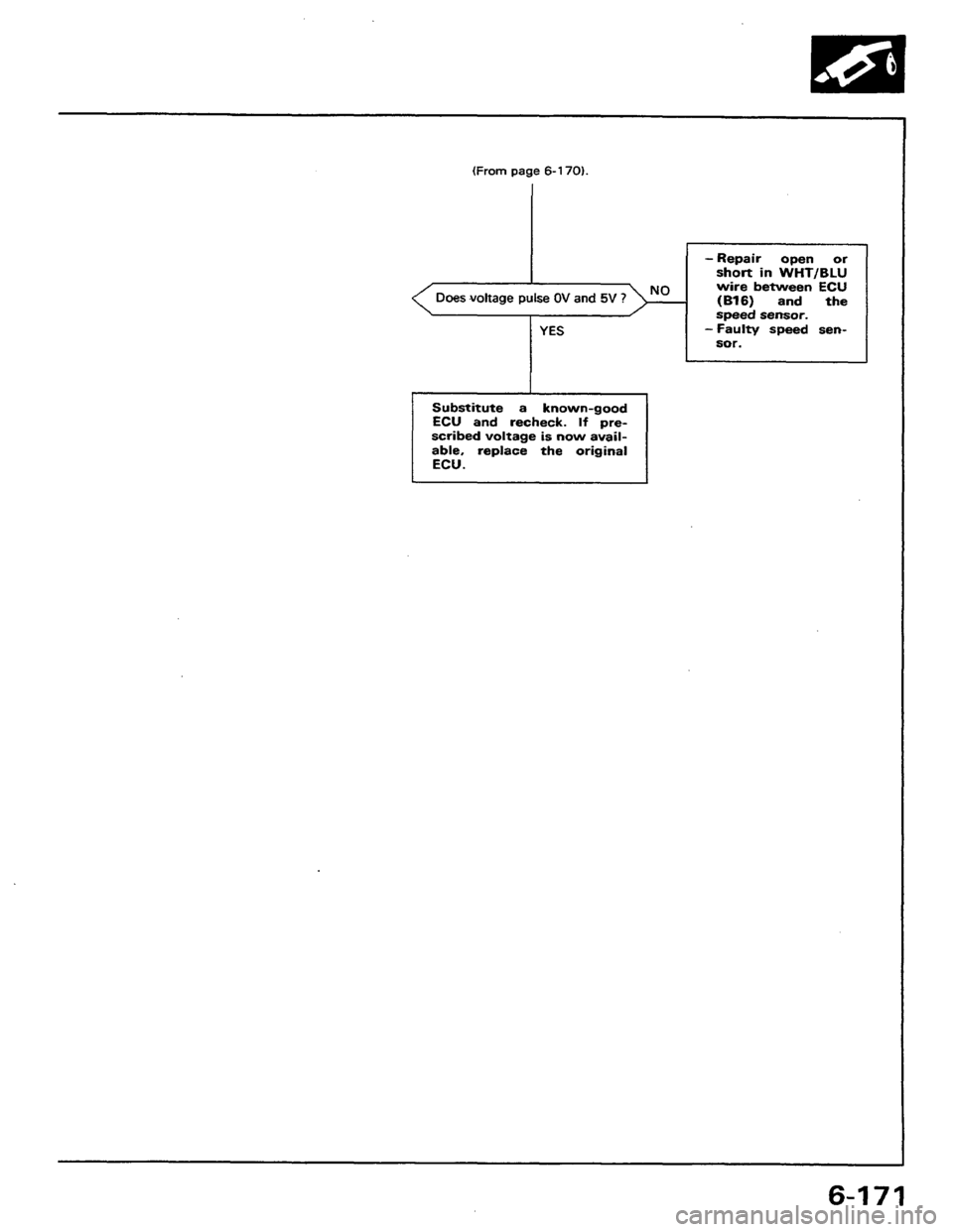 HONDA PRELUDE 1984  Service Repair Manual 