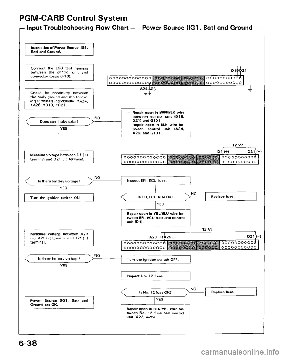 HONDA PRELUDE 1984  Service Repair Manual 