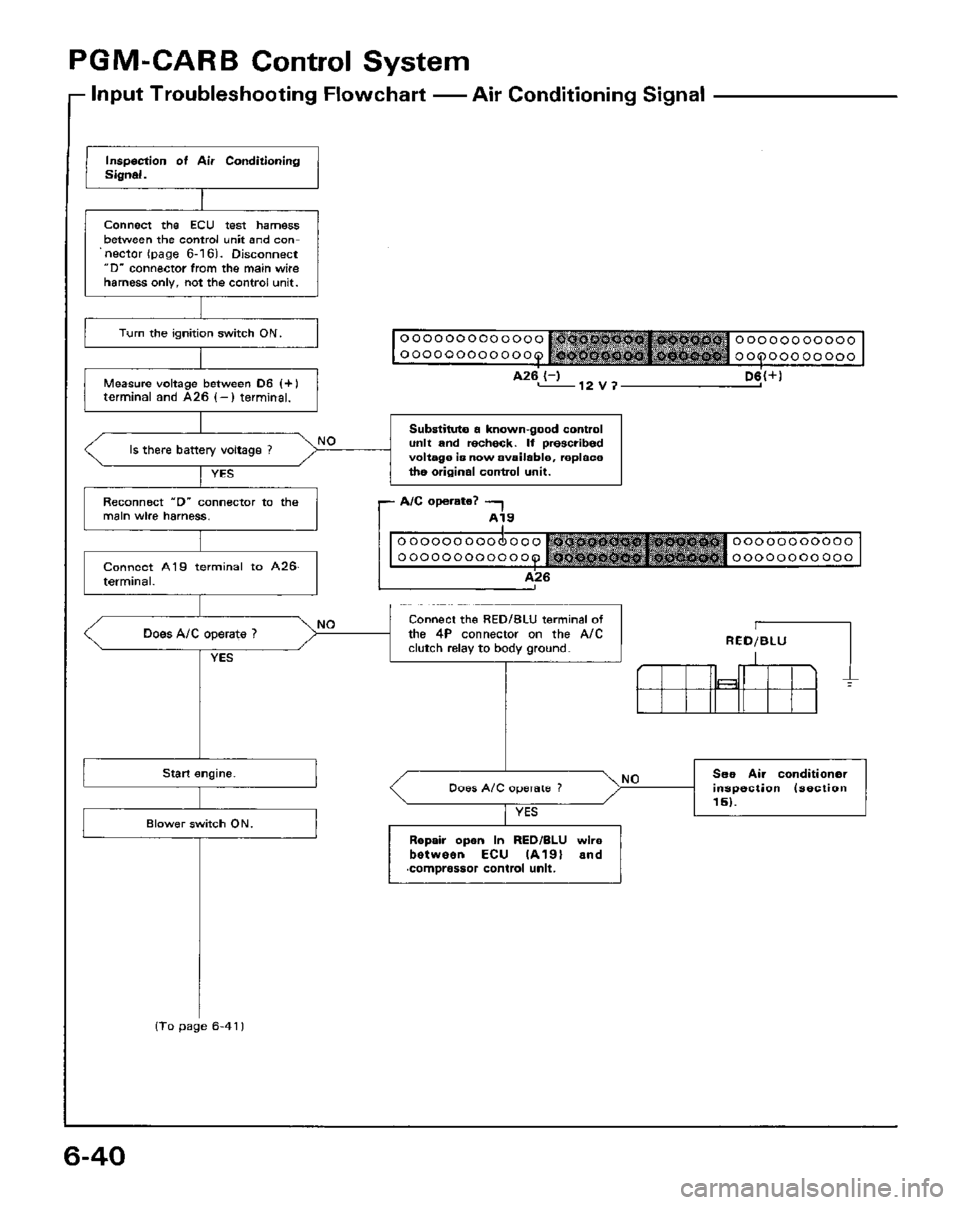 HONDA PRELUDE 1984  Service Repair Manual 