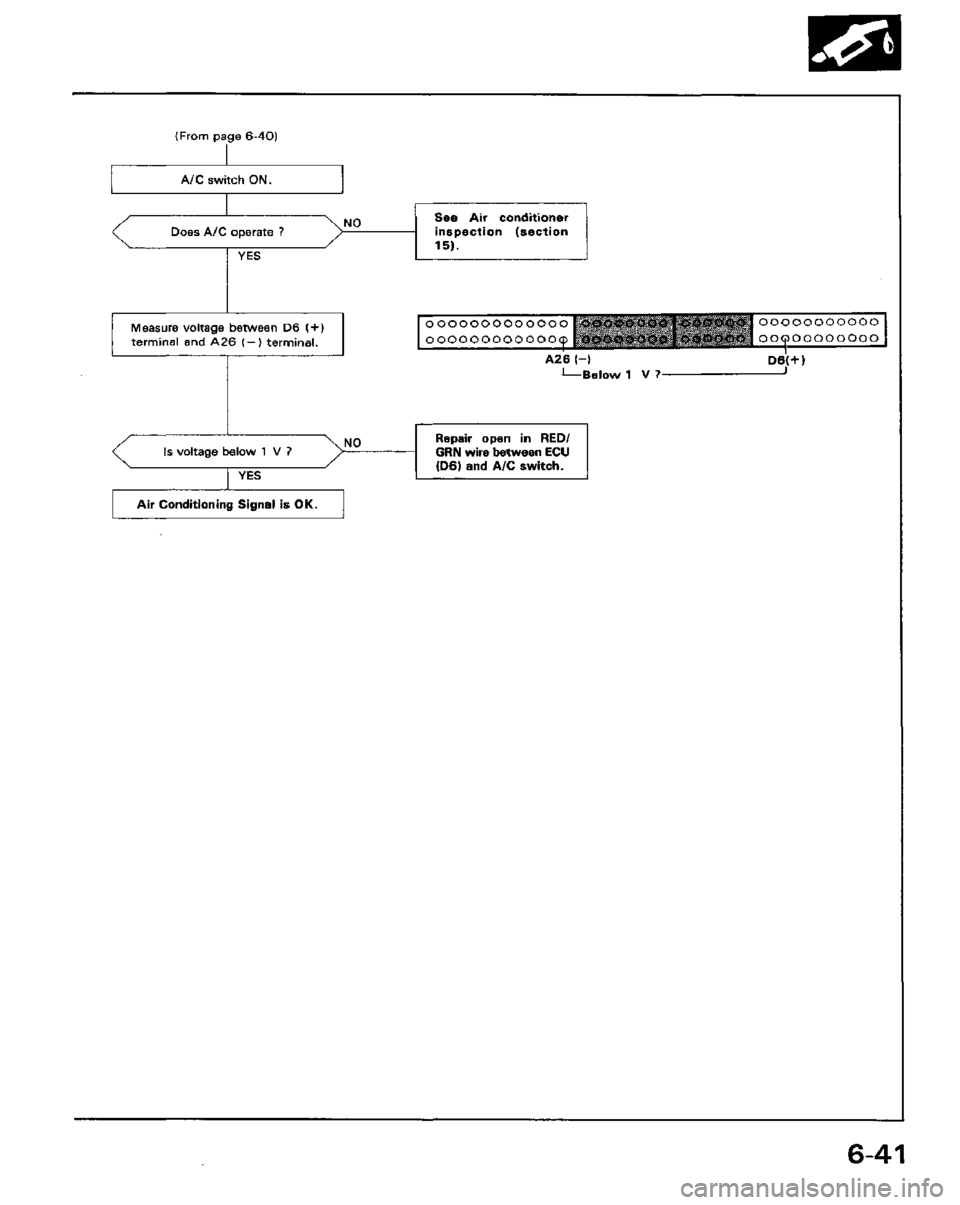 HONDA PRELUDE 1984  Service Repair Manual 