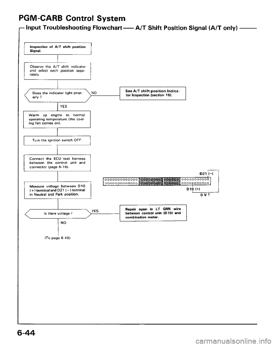 HONDA PRELUDE 1984  Service Repair Manual 