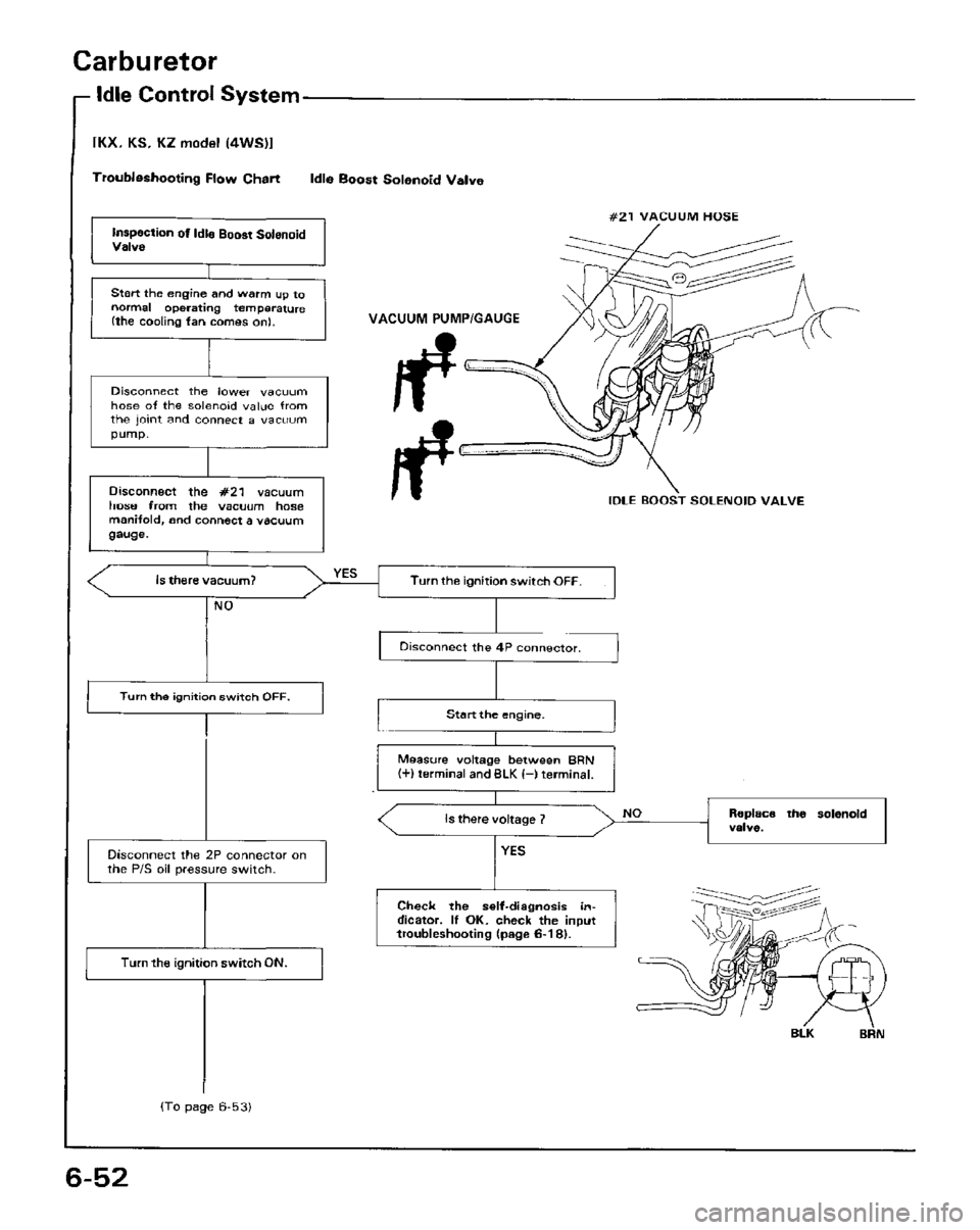 HONDA PRELUDE 1984  Service Repair Manual 