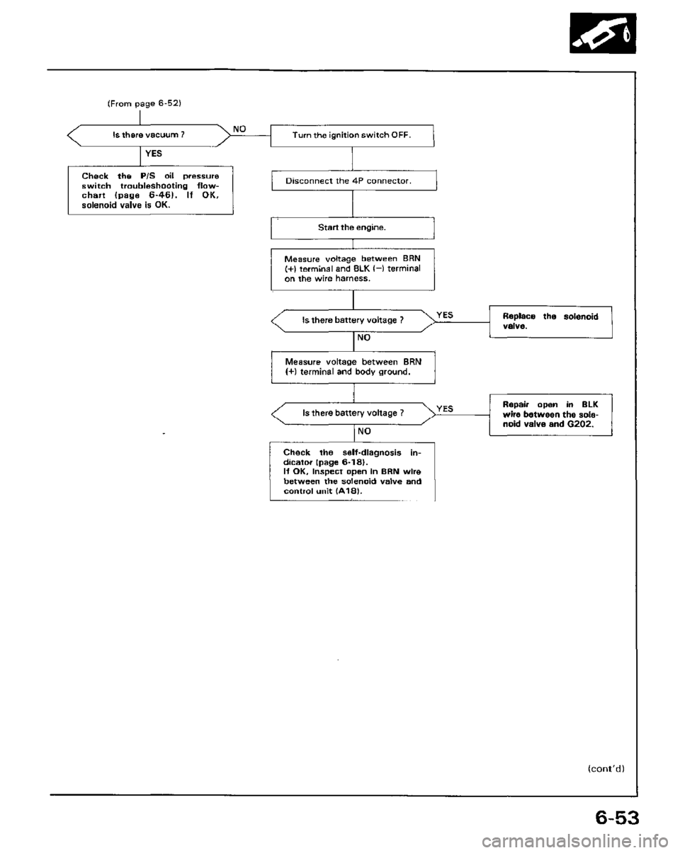 HONDA PRELUDE 1984  Service Repair Manual 