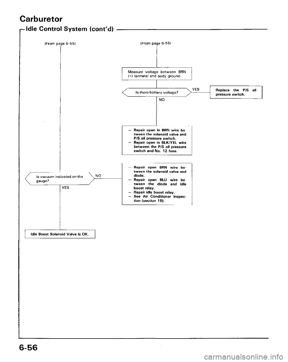 HONDA PRELUDE 1984  Service Repair Manual 