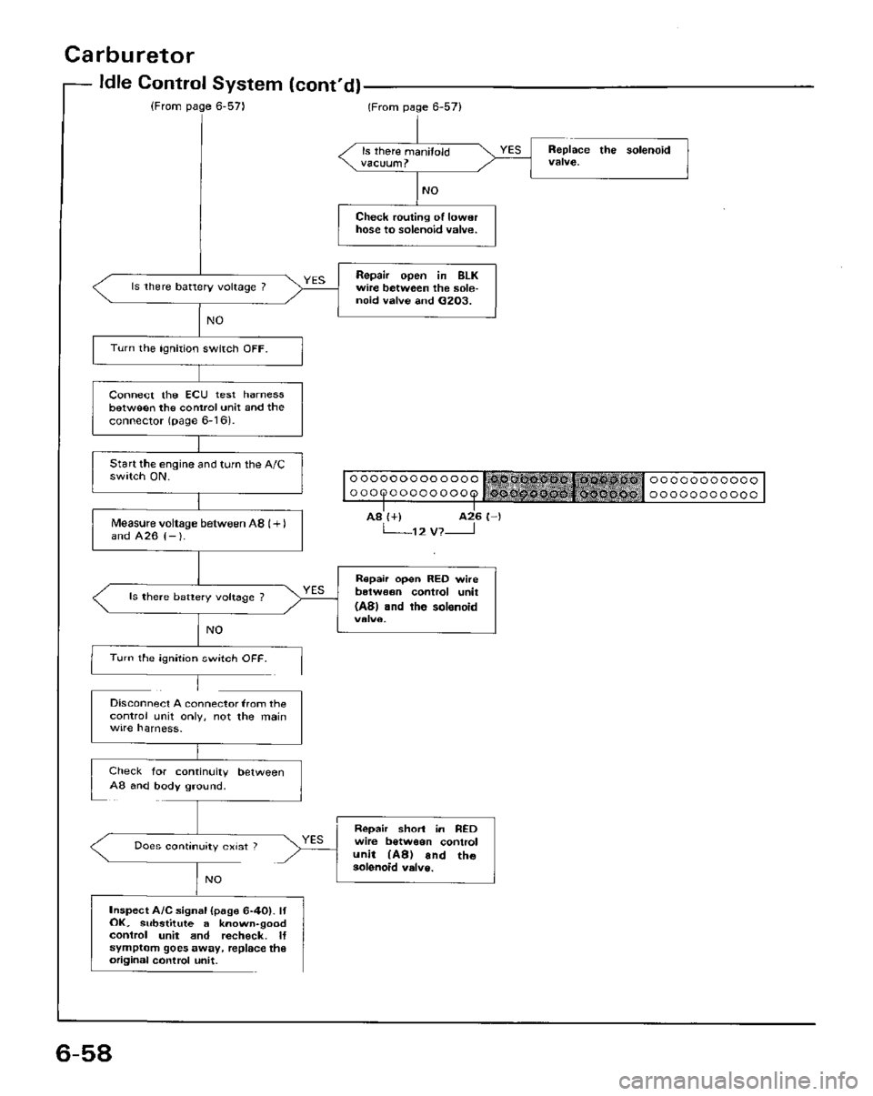 HONDA PRELUDE 1984  Service Repair Manual 