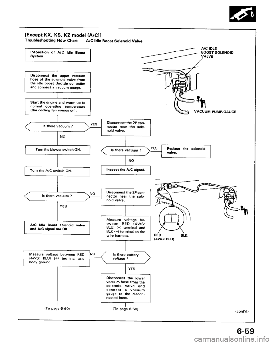 HONDA PRELUDE 1984  Service Repair Manual 