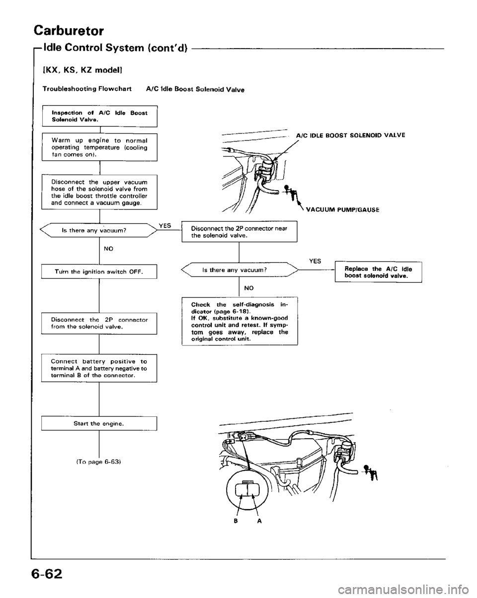 HONDA PRELUDE 1984  Service Repair Manual 