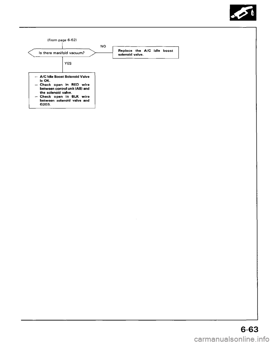HONDA PRELUDE 1984  Service Repair Manual 