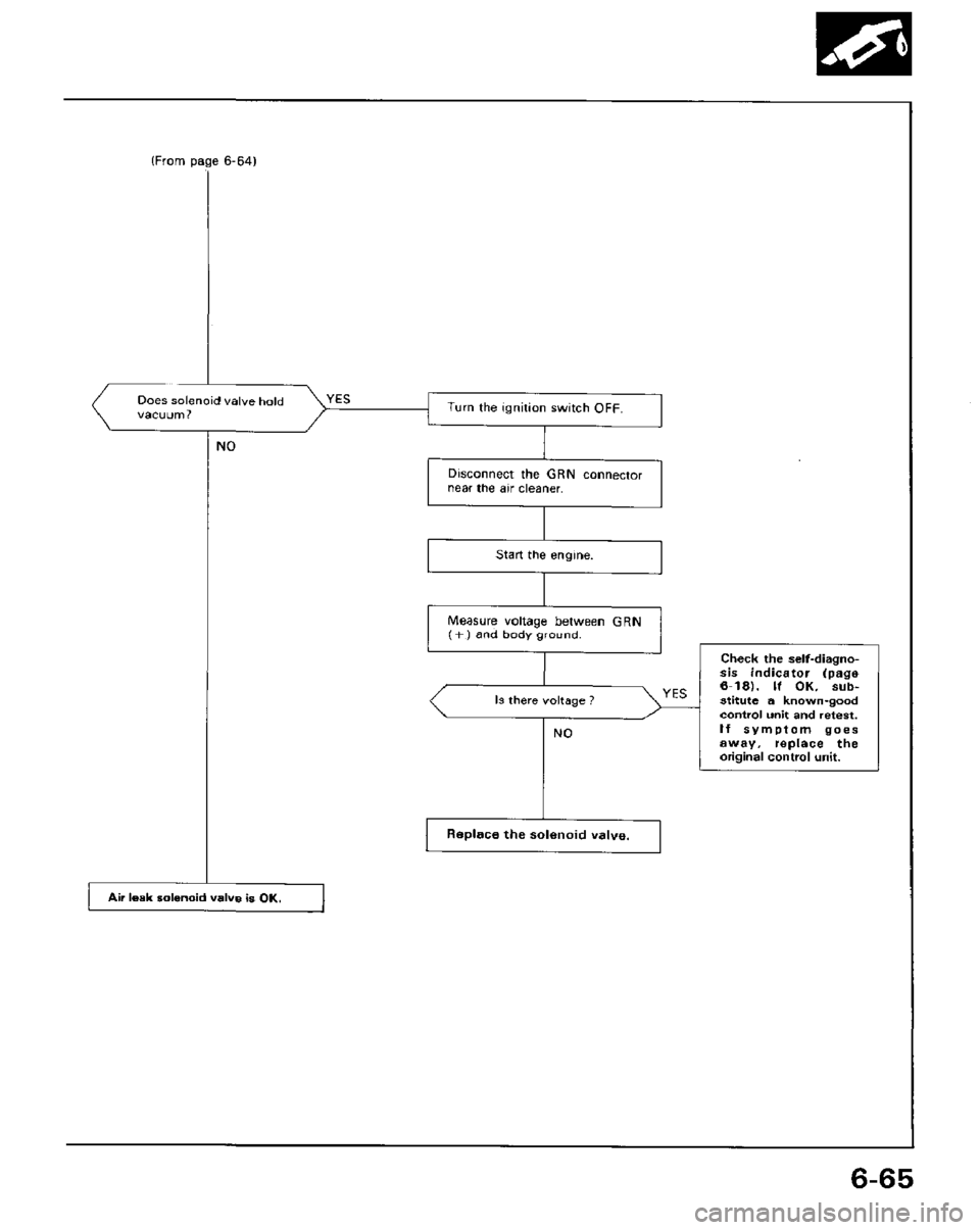 HONDA PRELUDE 1984  Service Repair Manual 