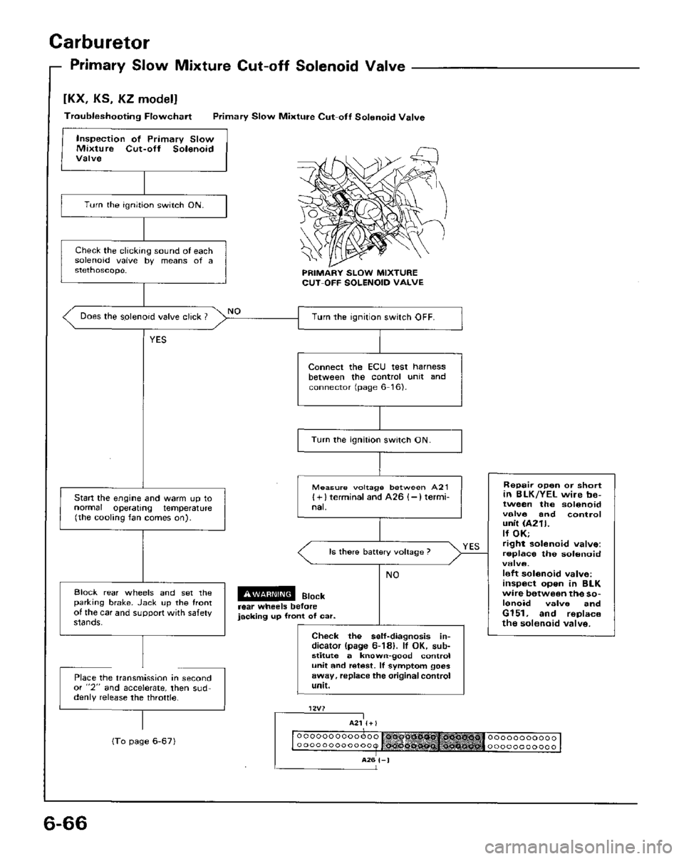 HONDA PRELUDE 1984  Service Repair Manual 