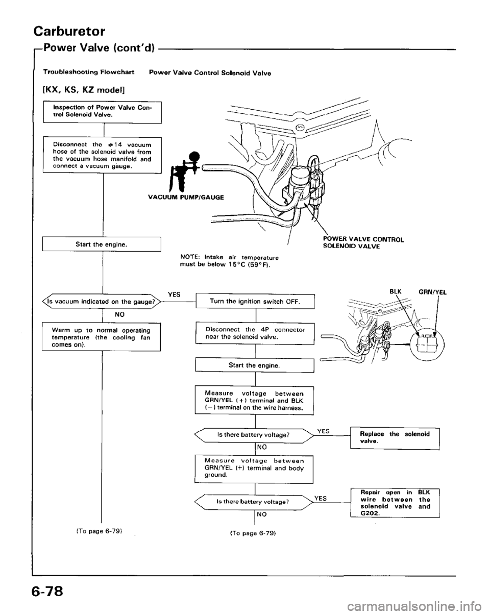 HONDA PRELUDE 1984  Service Repair Manual 