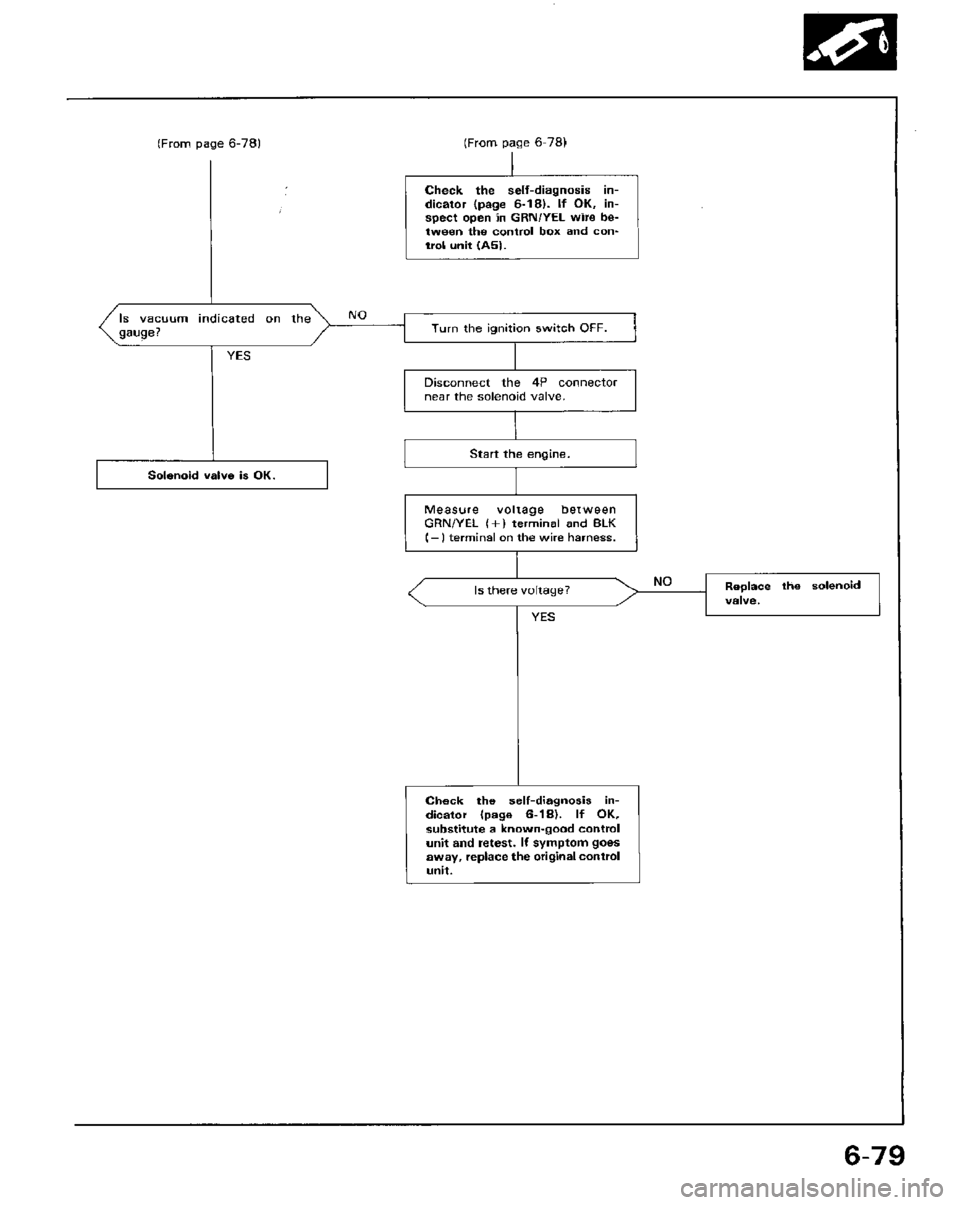 HONDA PRELUDE 1984  Service Repair Manual 