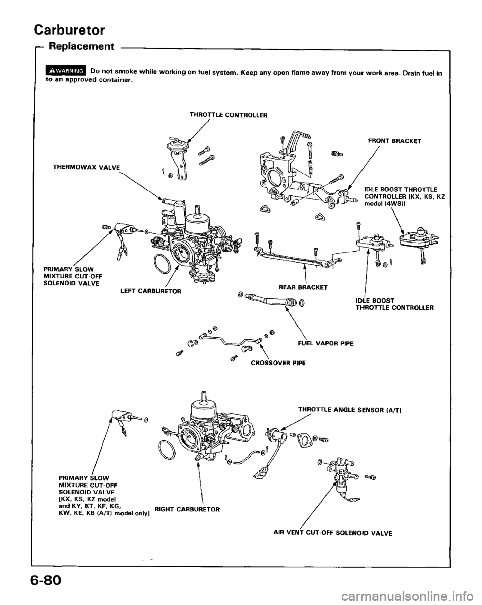 HONDA PRELUDE 1984  Service Repair Manual 