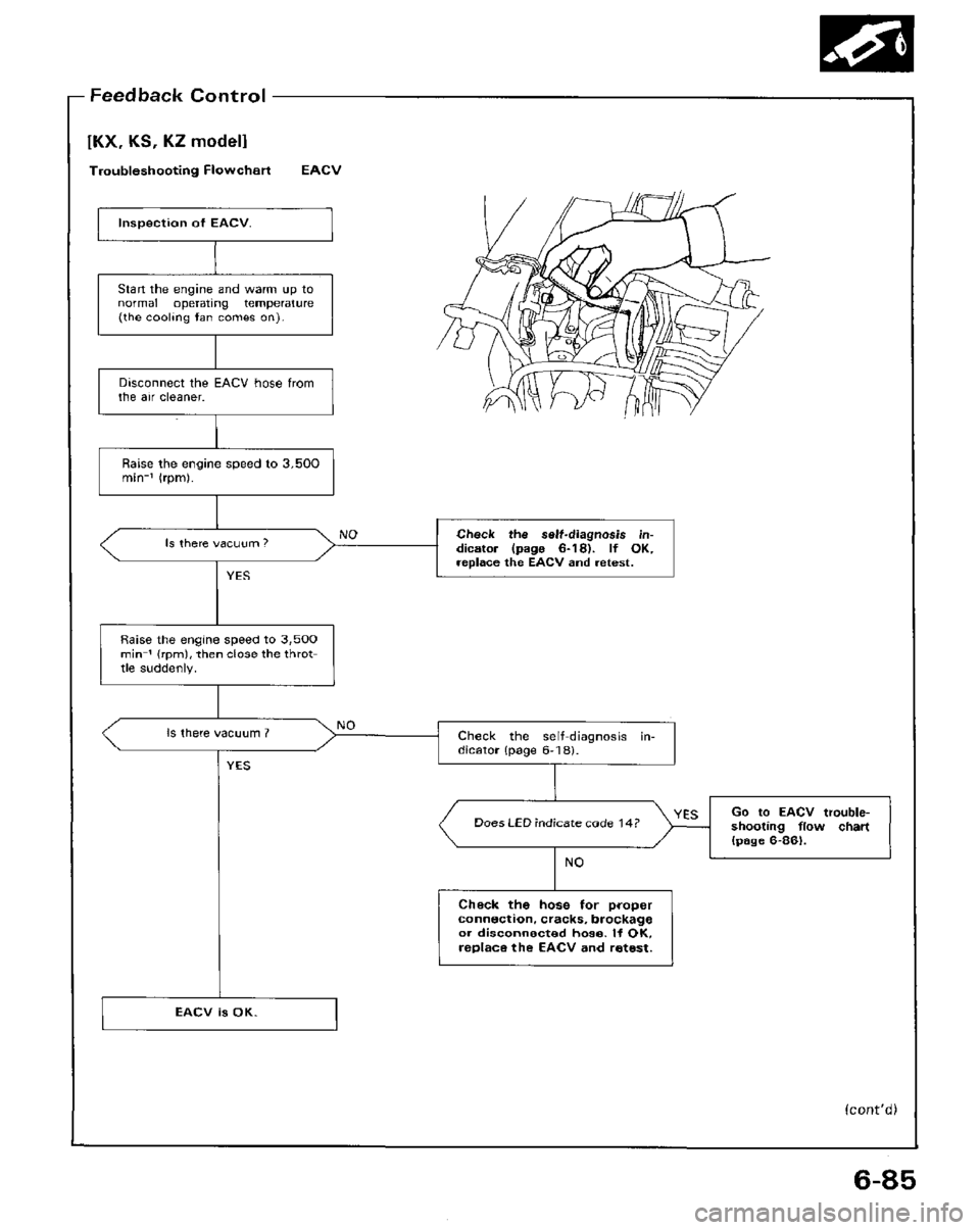 HONDA PRELUDE 1984  Service Repair Manual 