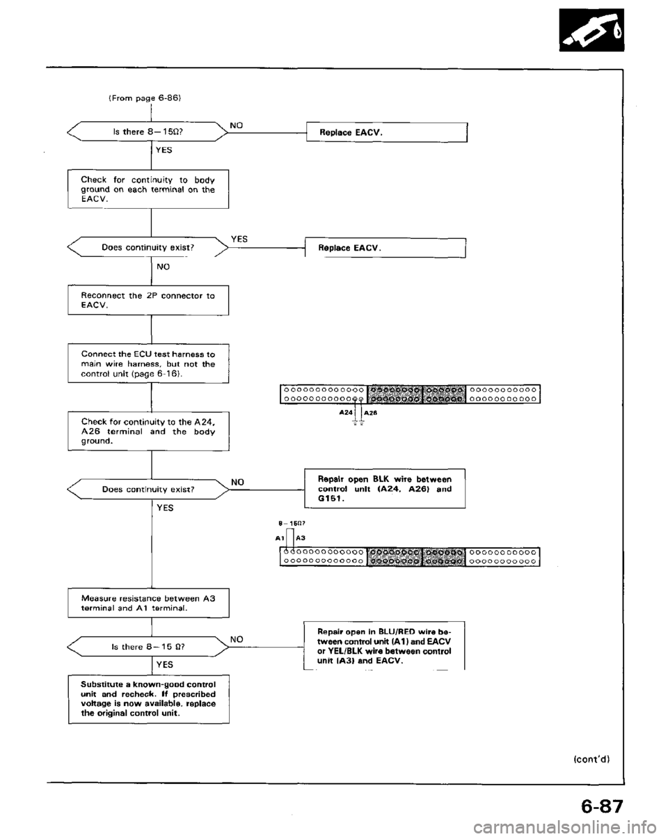 HONDA PRELUDE 1984  Service Repair Manual 