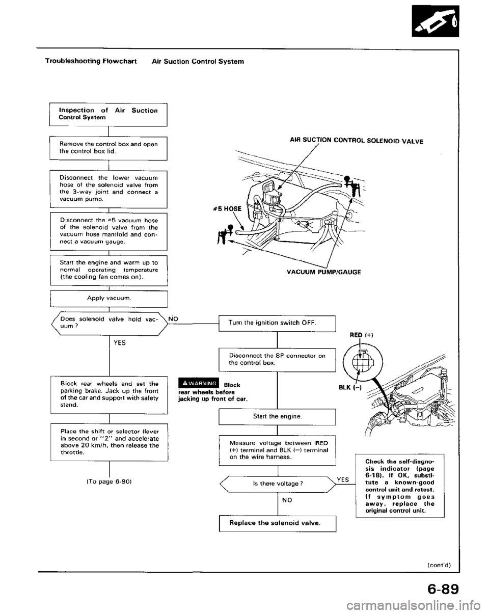 HONDA PRELUDE 1984  Service Repair Manual 
