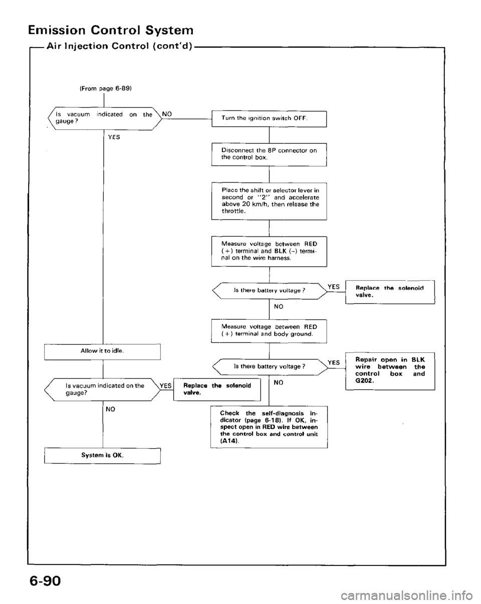 HONDA PRELUDE 1984  Service Repair Manual 