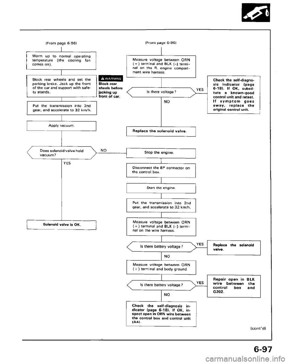 HONDA PRELUDE 1984  Service Repair Manual 
