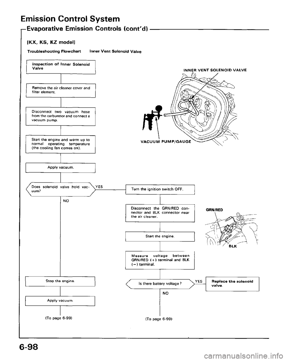 HONDA PRELUDE 1984  Service Repair Manual 