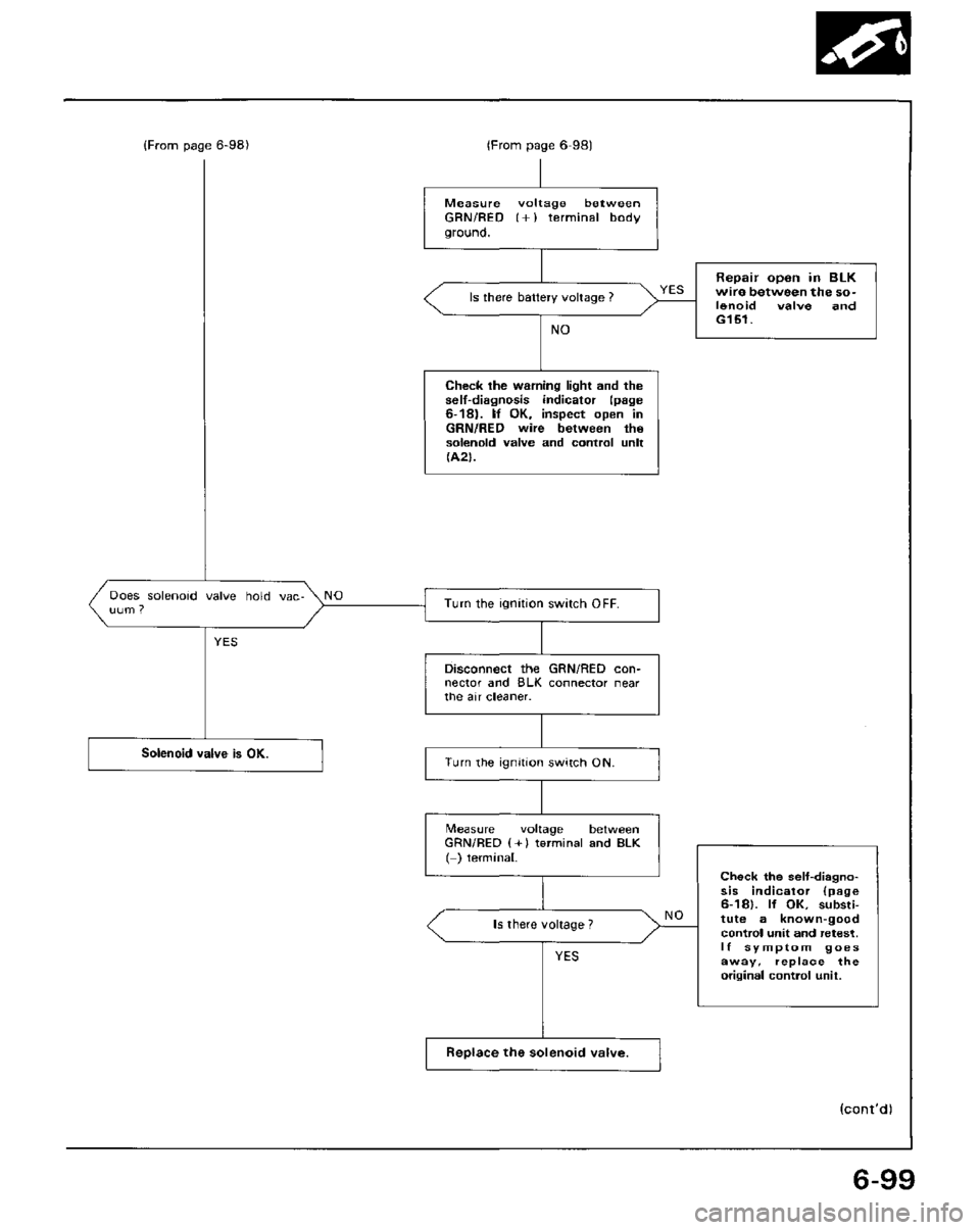 HONDA PRELUDE 1984  Service Repair Manual 