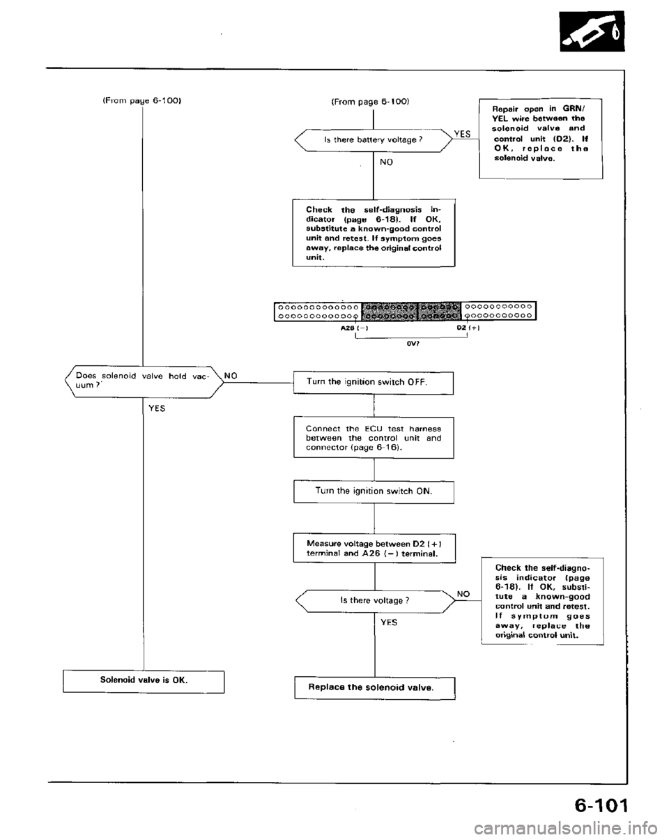 HONDA PRELUDE 1984  Service Repair Manual 