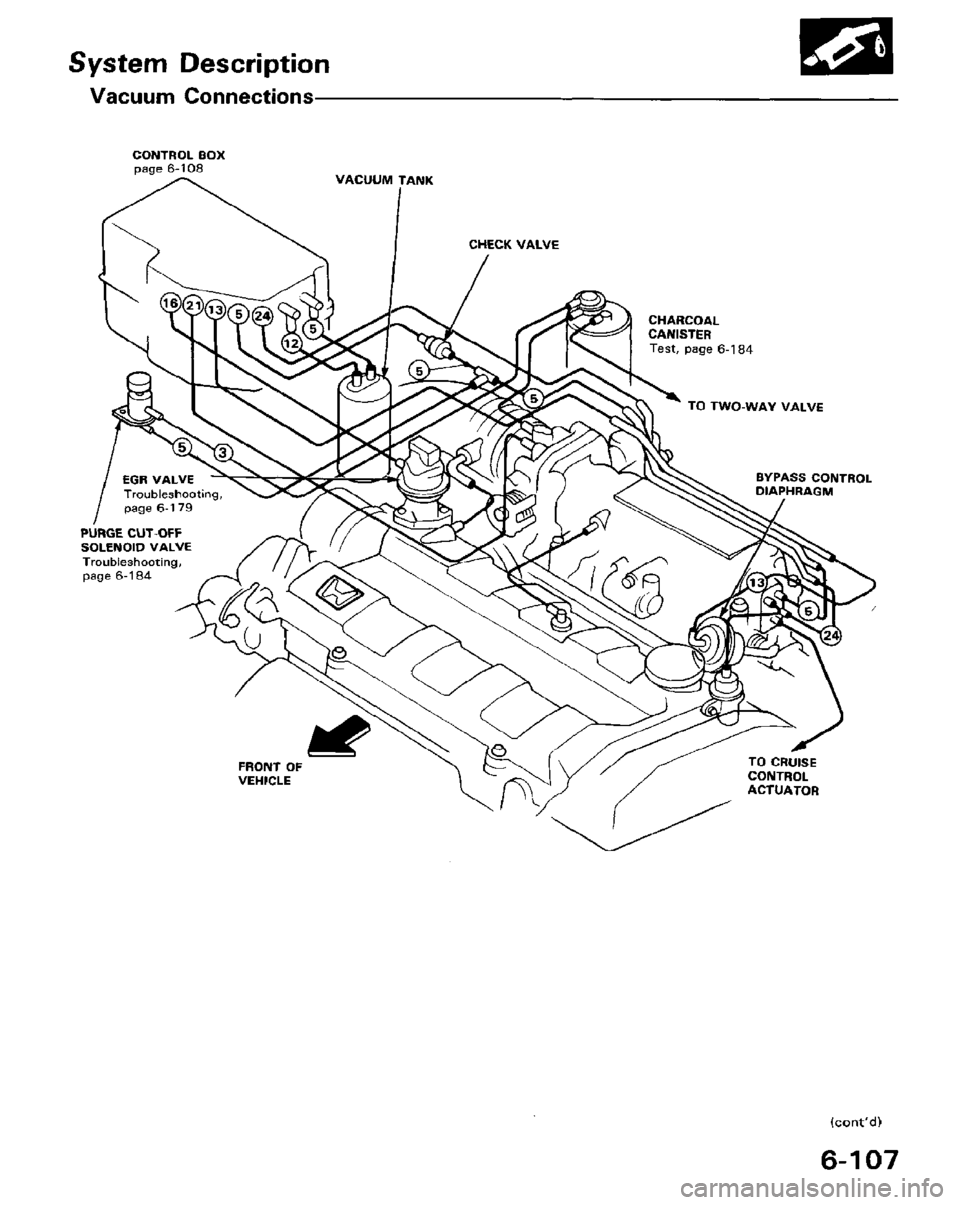 HONDA PRELUDE 1984  Service Repair Manual 