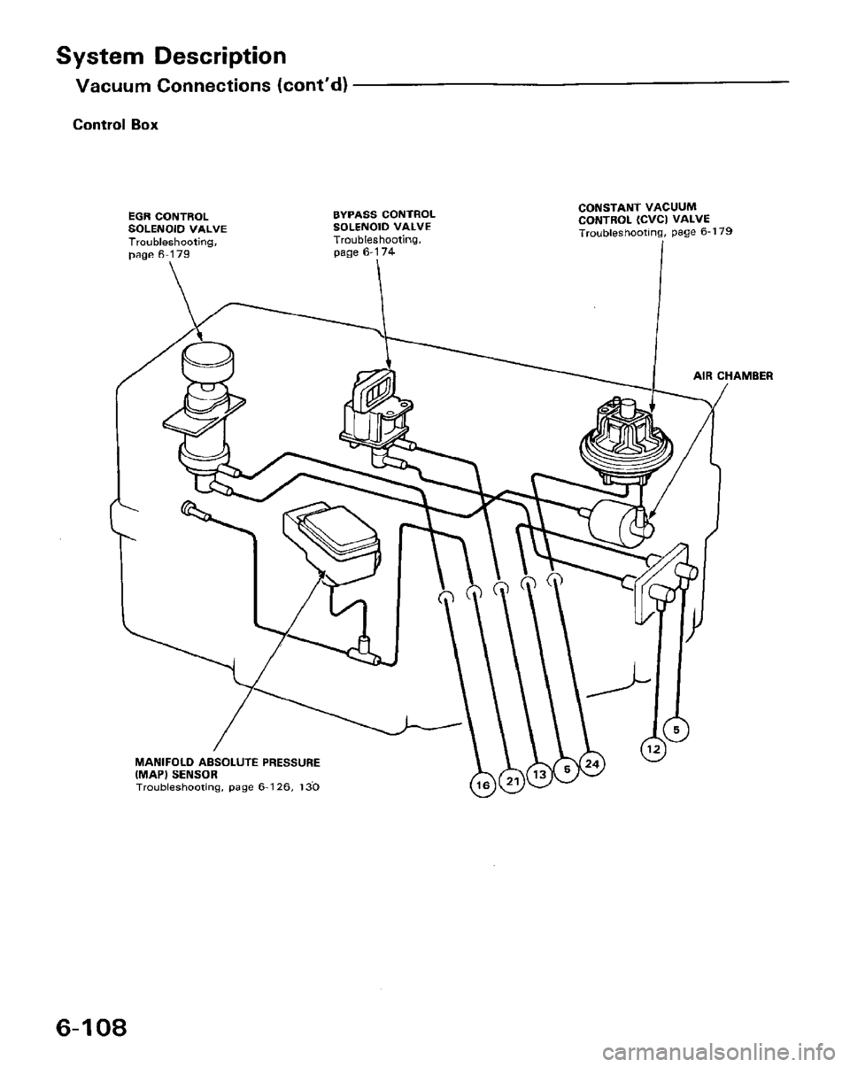 HONDA PRELUDE 1984  Service Repair Manual 