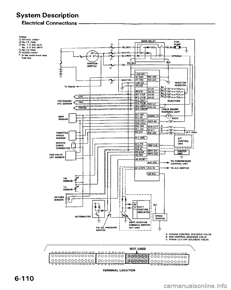 HONDA PRELUDE 1984  Service Repair Manual 