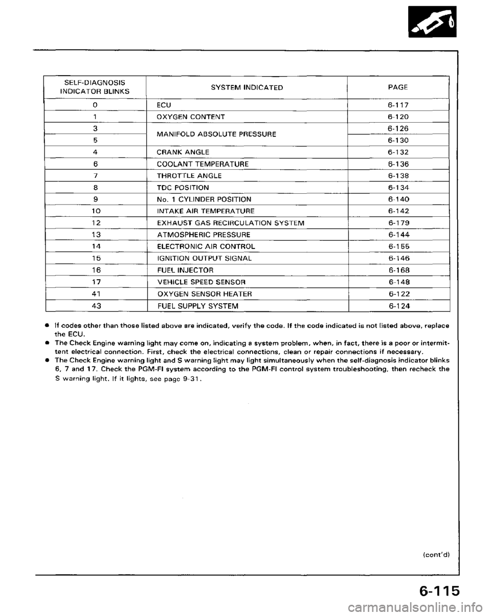 HONDA PRELUDE 1984  Service Repair Manual 