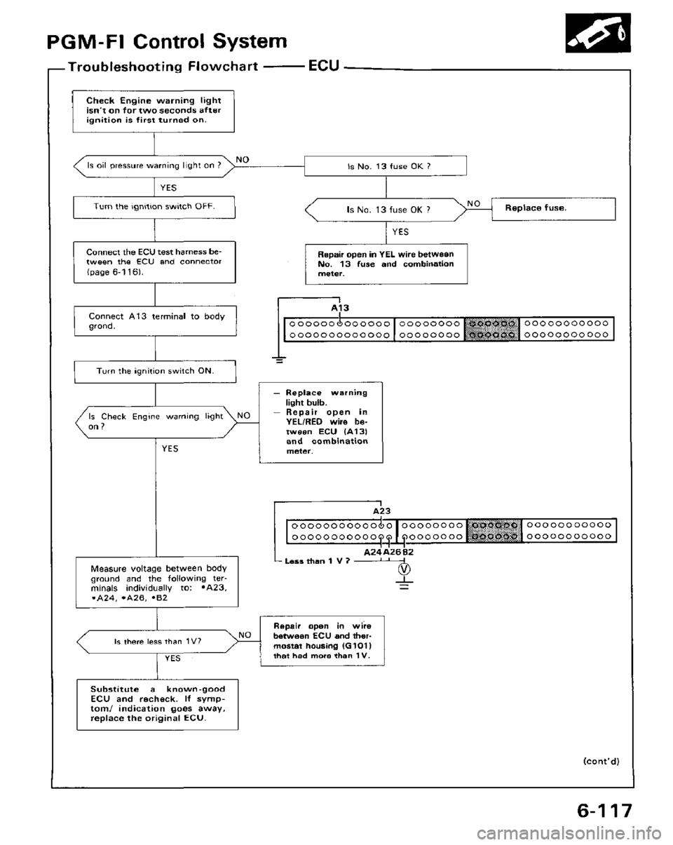 HONDA PRELUDE 1984  Service Repair Manual 