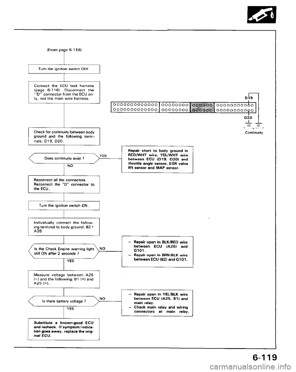 HONDA PRELUDE 1984  Service Repair Manual 