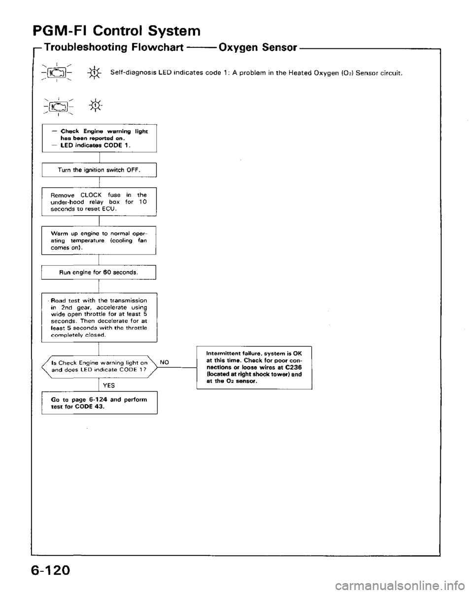HONDA PRELUDE 1984  Service Repair Manual 