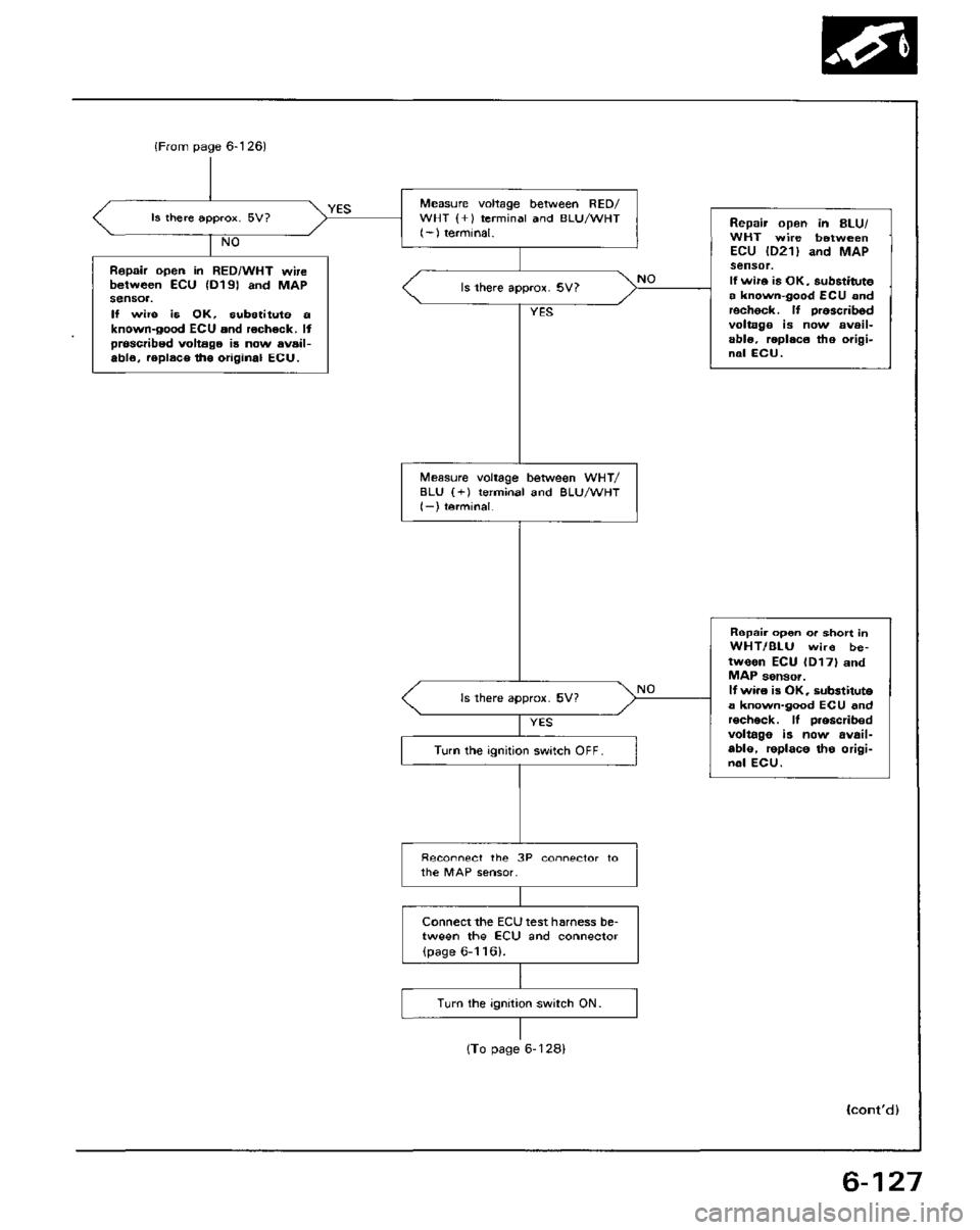 HONDA PRELUDE 1984  Service Repair Manual 