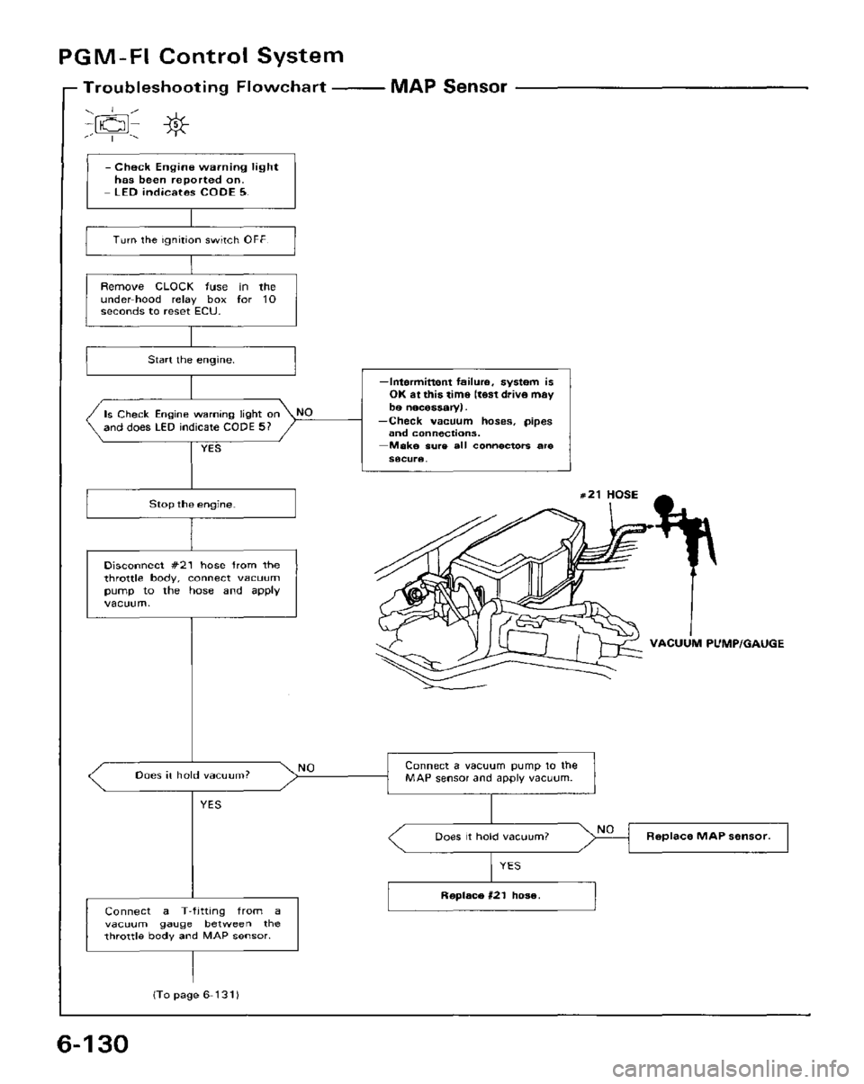 HONDA PRELUDE 1984  Service Repair Manual 