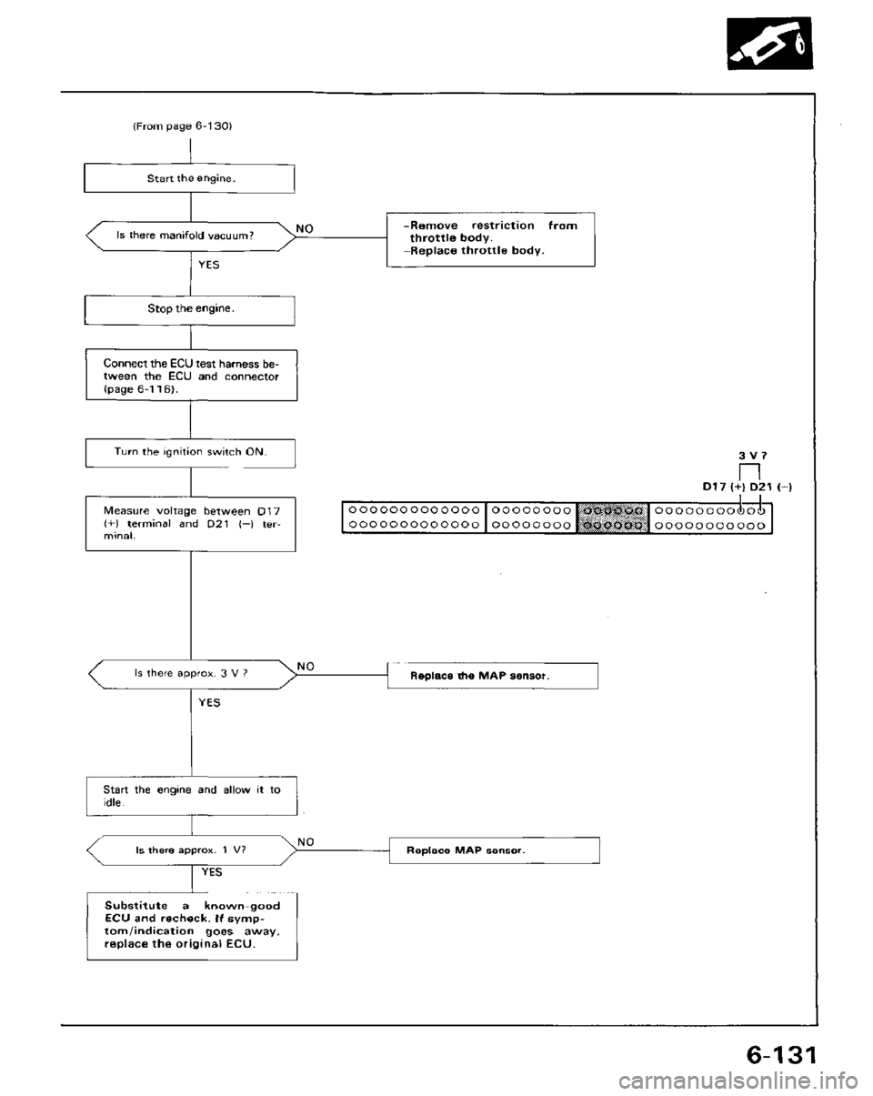 HONDA PRELUDE 1984  Service Repair Manual 