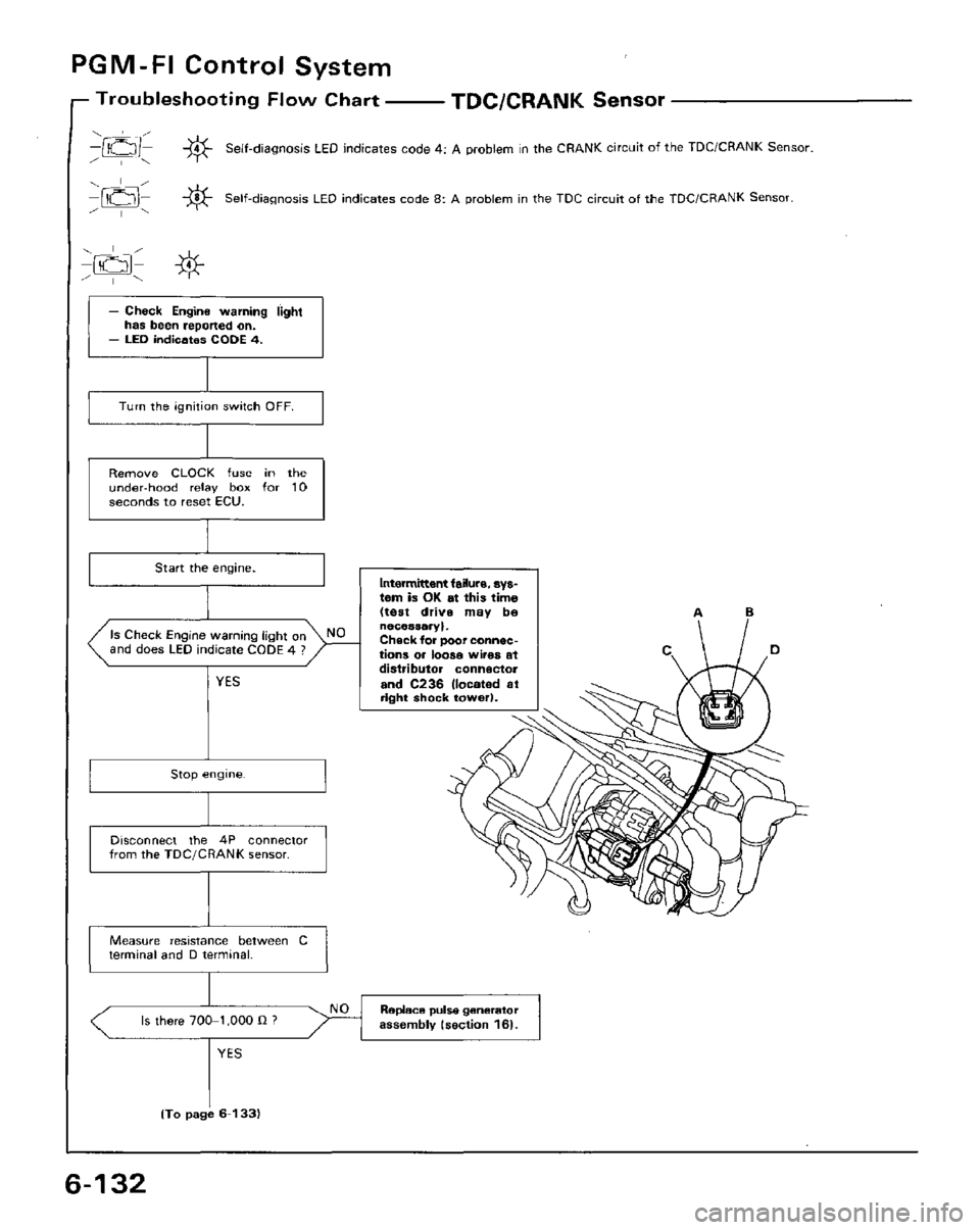 HONDA PRELUDE 1984  Service Repair Manual 