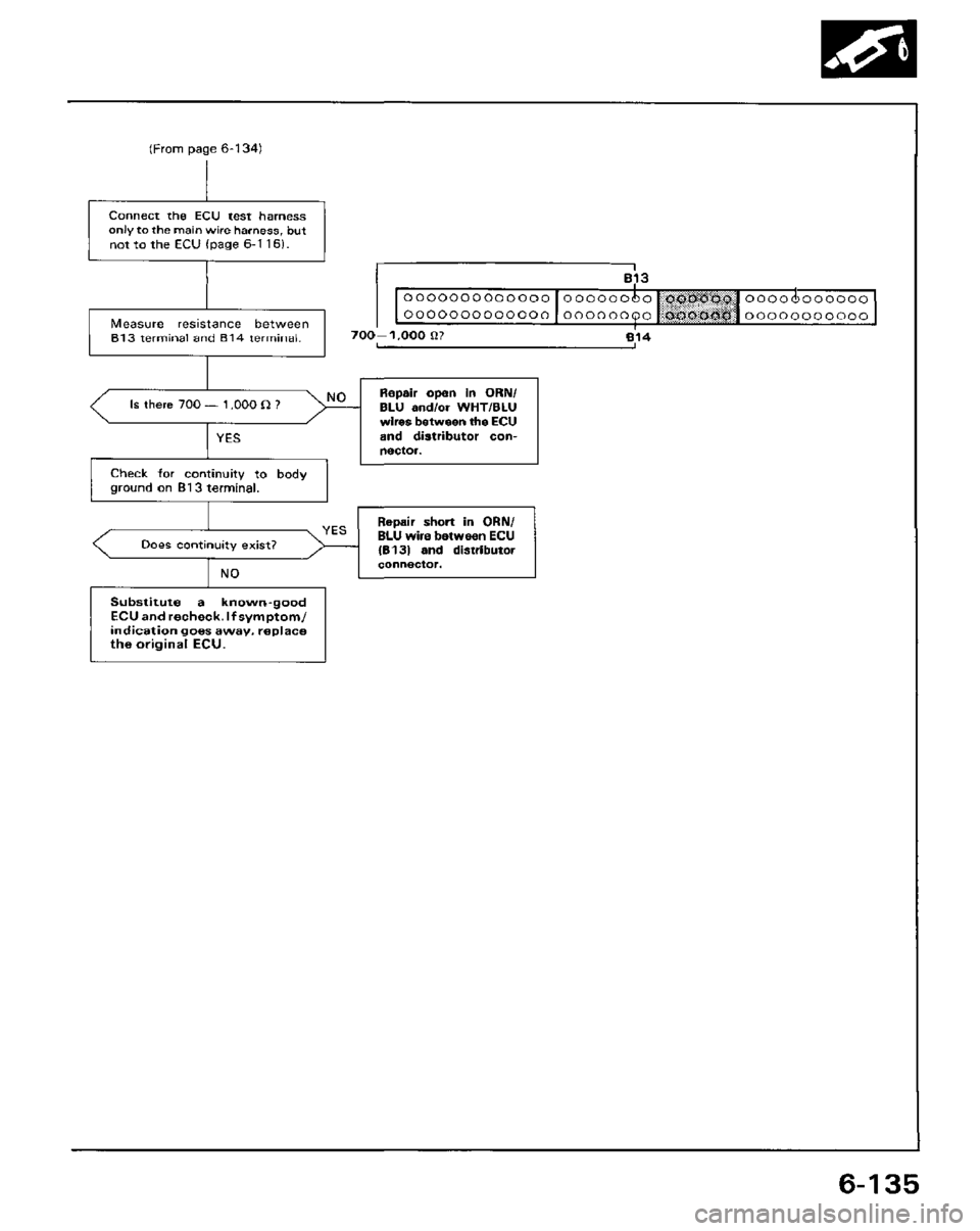 HONDA PRELUDE 1984  Service Repair Manual 