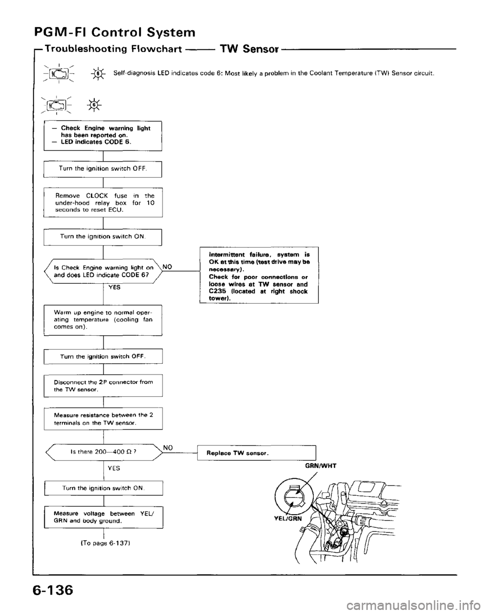 HONDA PRELUDE 1984  Service Repair Manual 