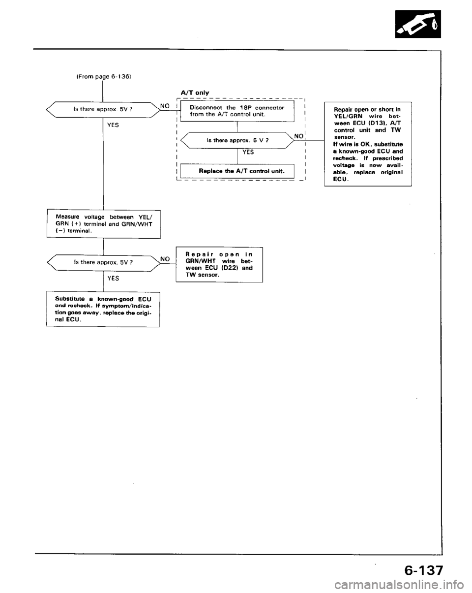 HONDA PRELUDE 1984  Service Repair Manual 