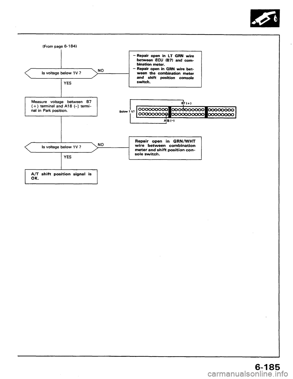 HONDA PRELUDE 1984  Service Repair Manual 