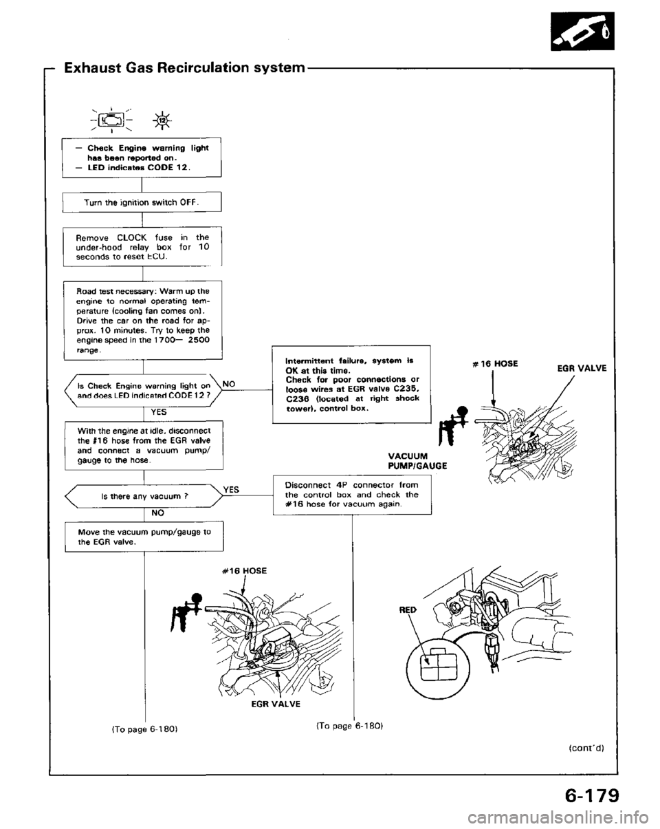 HONDA PRELUDE 1984  Service Repair Manual 