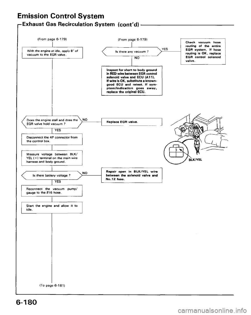 HONDA PRELUDE 1984  Service Repair Manual 