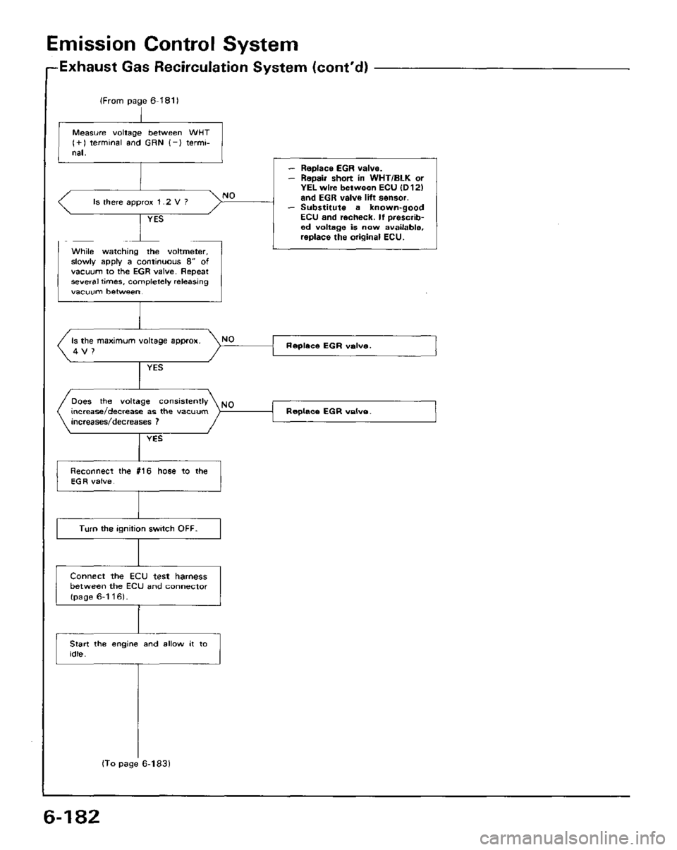 HONDA PRELUDE 1984  Service Repair Manual 
