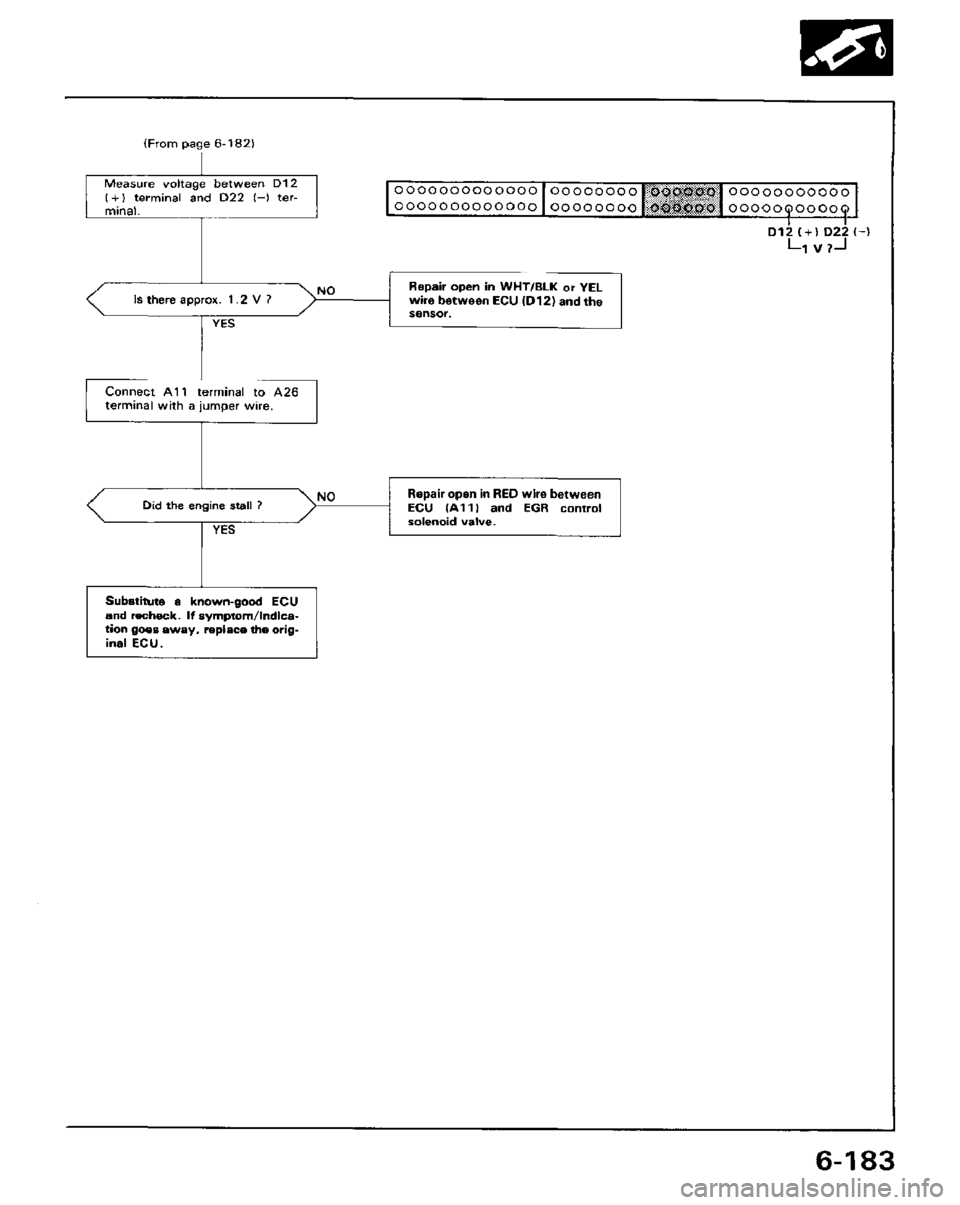 HONDA PRELUDE 1984  Service Repair Manual 