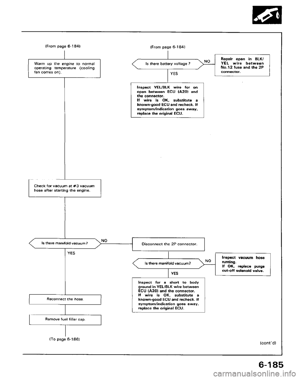 HONDA PRELUDE 1984  Service Repair Manual 