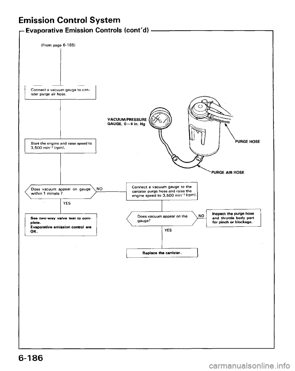 HONDA PRELUDE 1984  Service Repair Manual 