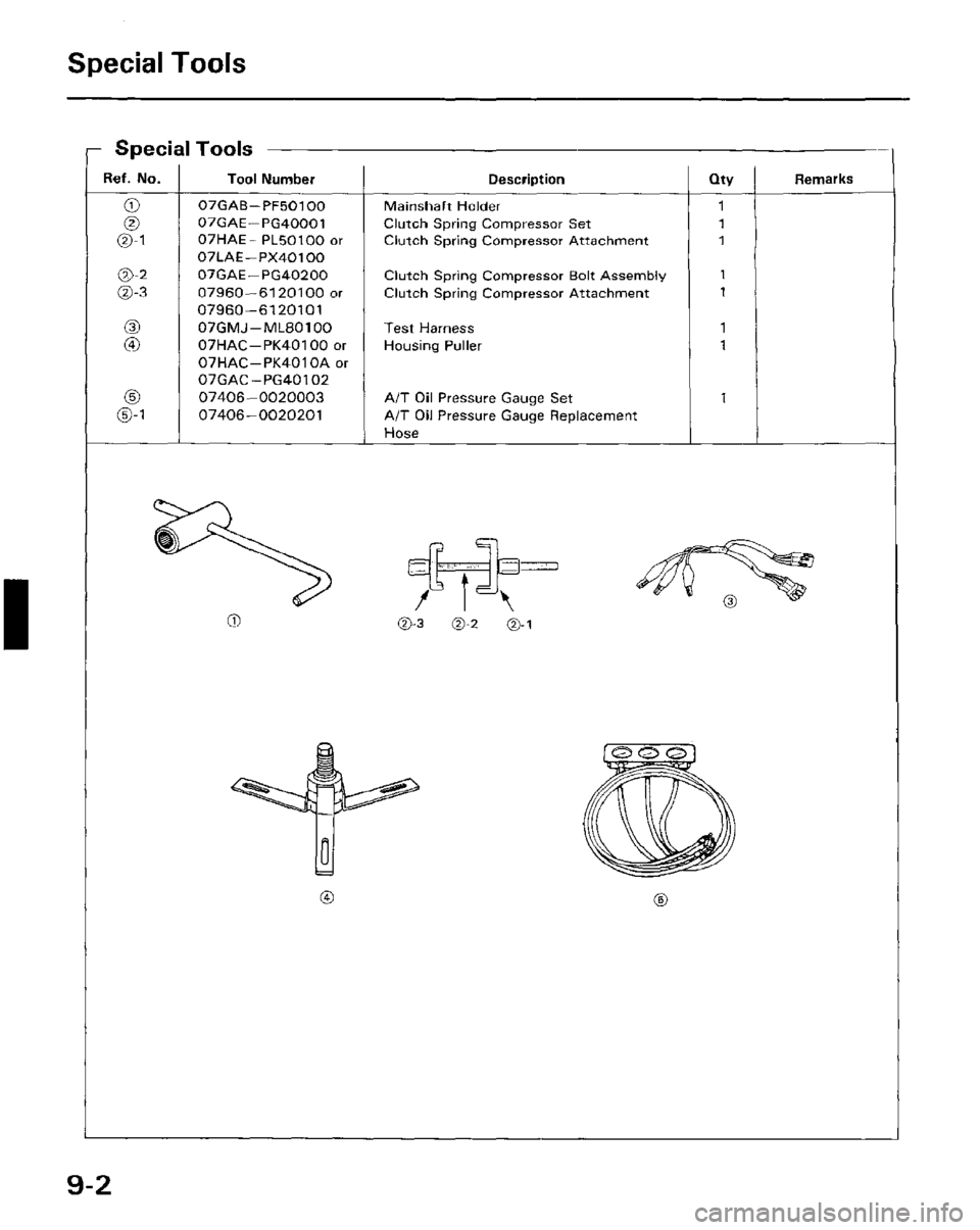 HONDA PRELUDE 1984  Service Repair Manual 