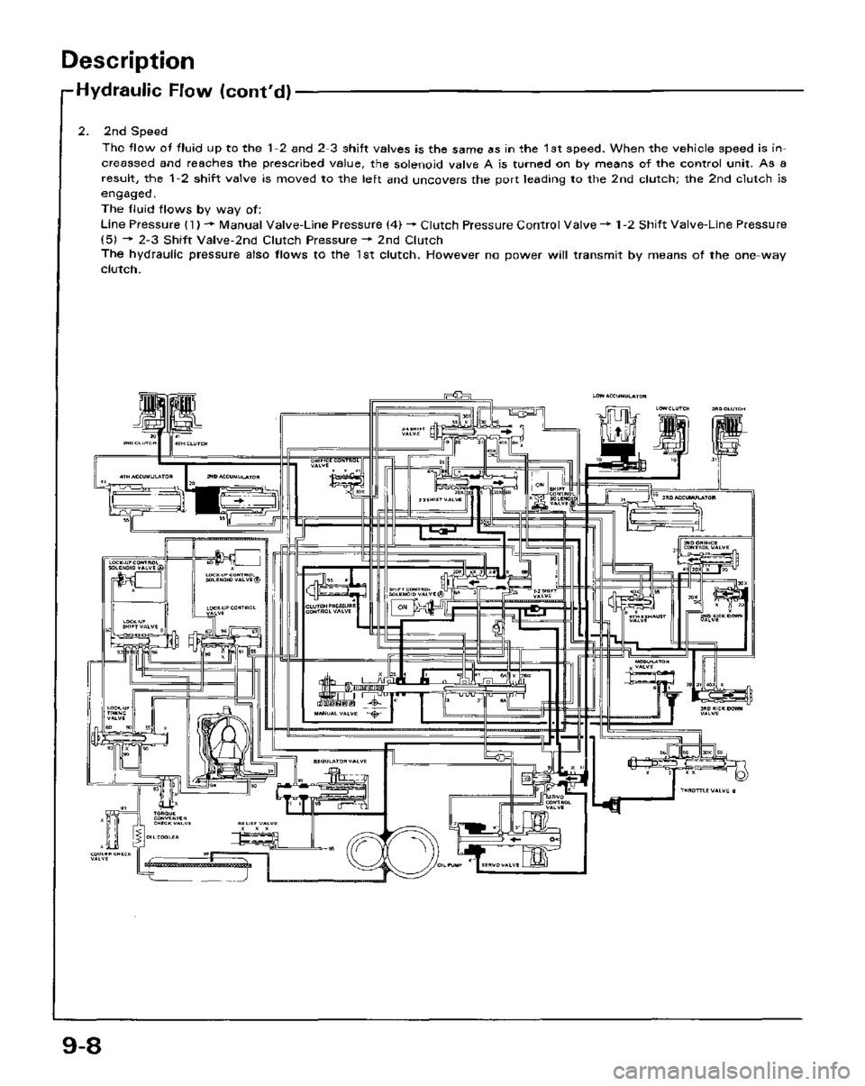 HONDA PRELUDE 1984  Service Repair Manual 