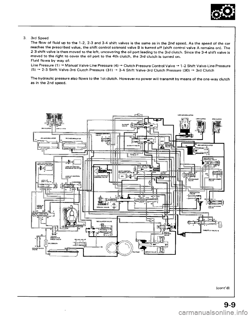 HONDA PRELUDE 1984  Service Repair Manual 
