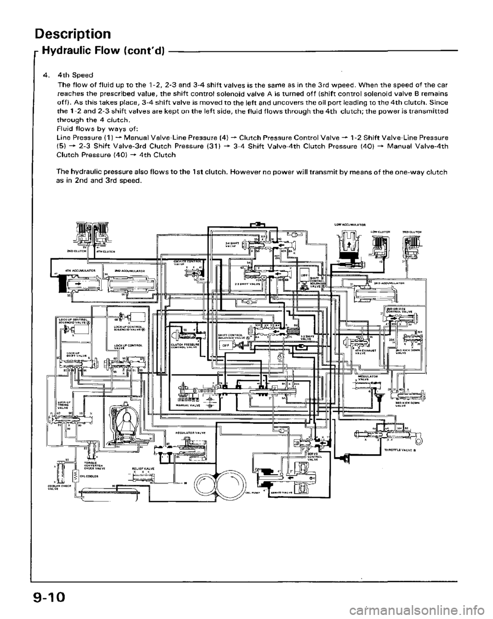 HONDA PRELUDE 1984  Service Repair Manual 